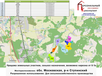 земля сельхоз назначения, земля в Московской области от 5 Га, продажа земли сельхоз назначения